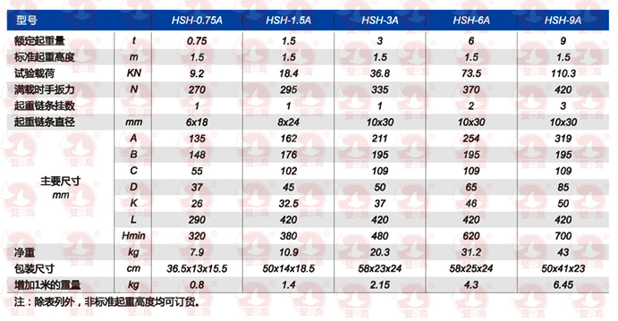 手扳青青草在线视频免费观看，各行業起重方麵的專家