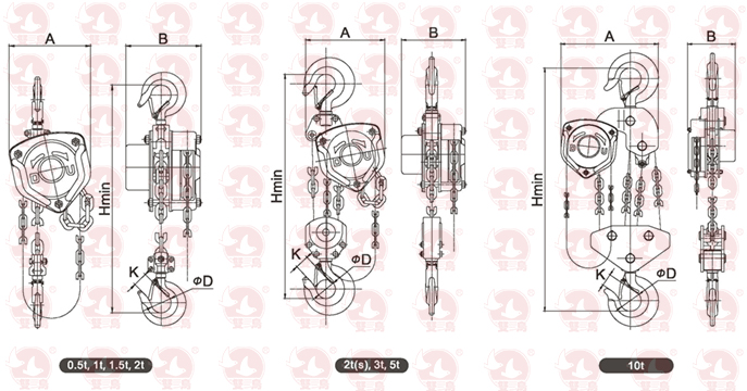 手拉青青草在线视频免费观看的安全卡扣如何延長使用壽命？選擇吊點很重要！